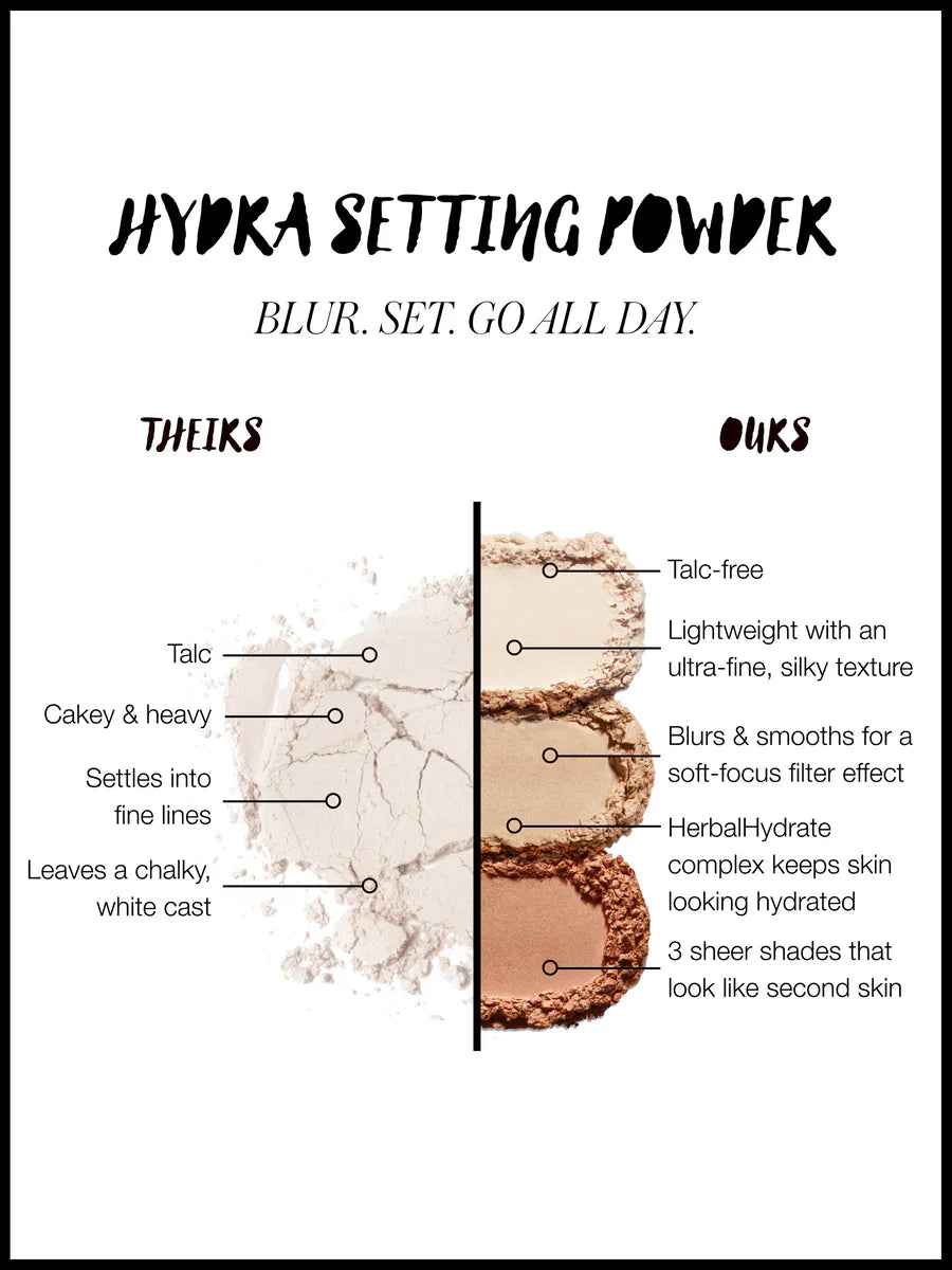 Hydra Setting Powder - Sprig Flower Co